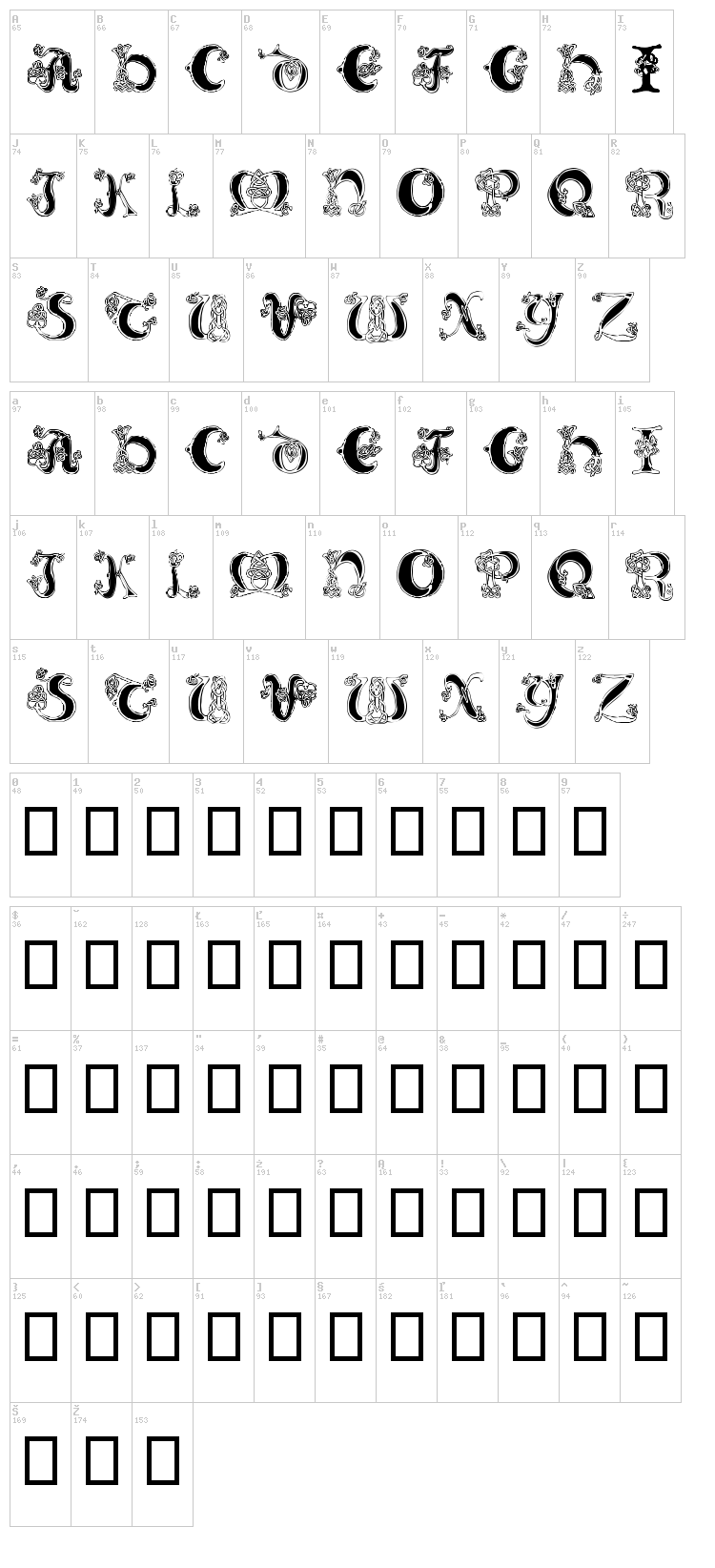 Celtic Knot font map
